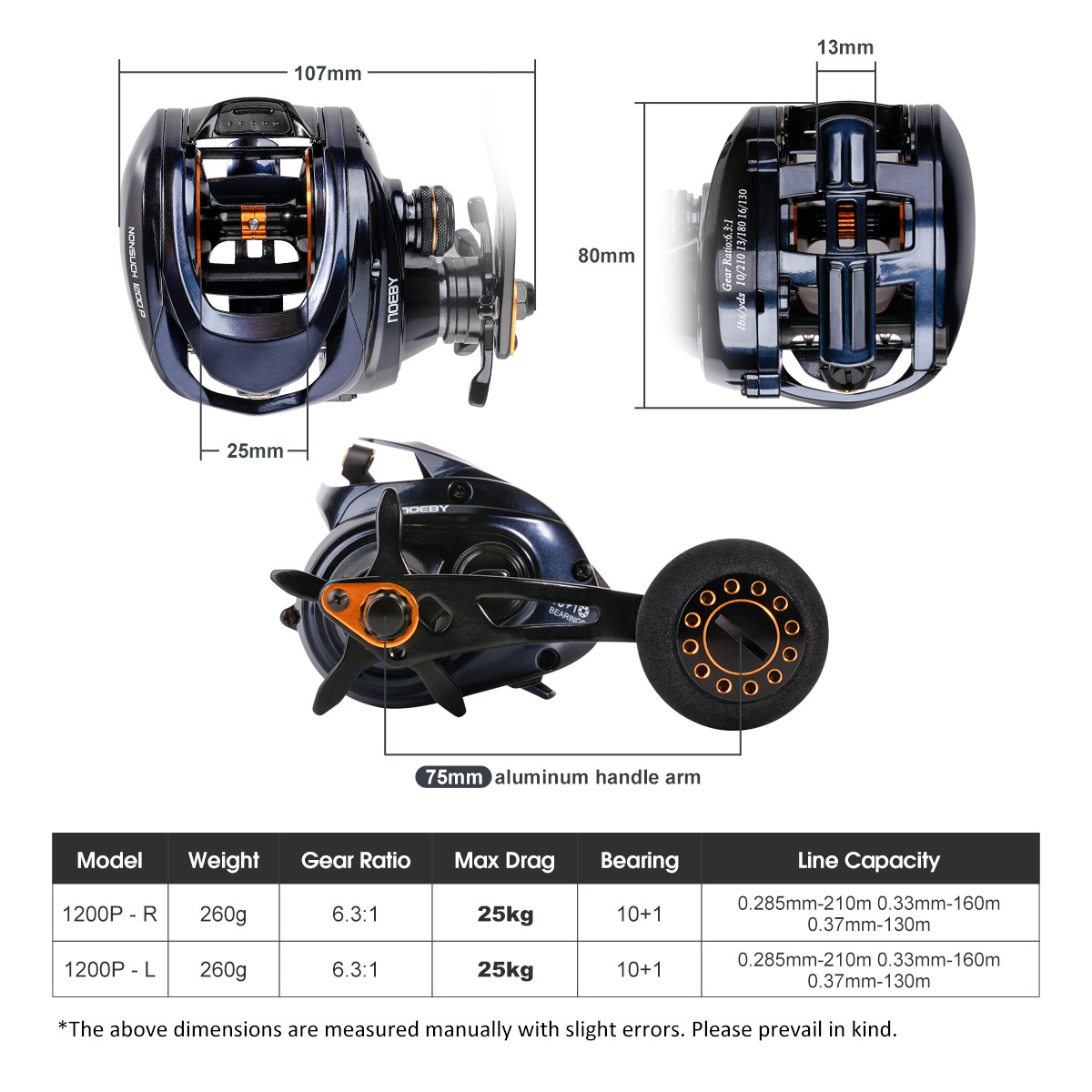 Noeby Inshore Baitcasting Fish - Trolling Reel avaliação e preço