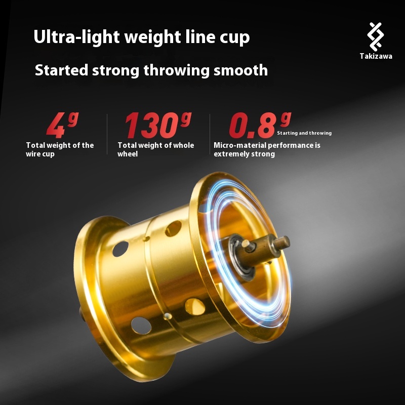 Lz Dc B51-Mc/Dbc-01/02 Fishing - Trolling Reel avaliação e preço