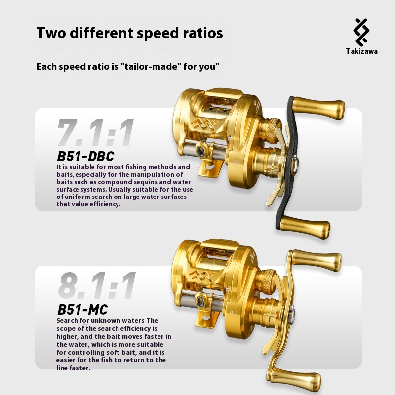 Lz Dc B51-Mc/Dbc-01/02 Fishing - Trolling Reel avaliação e preço