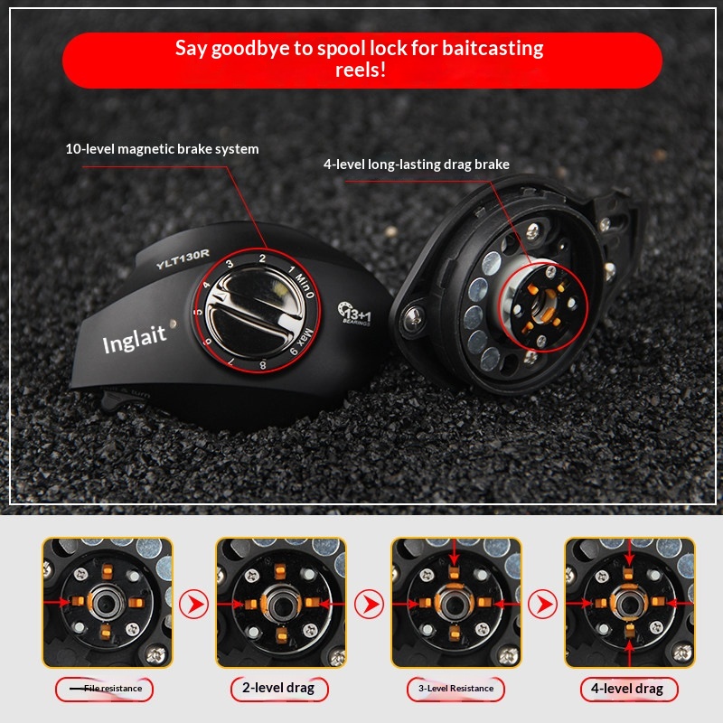Yinglaite Baitcasting Reel Ful - Ice Fishing Reel avaliação e preço