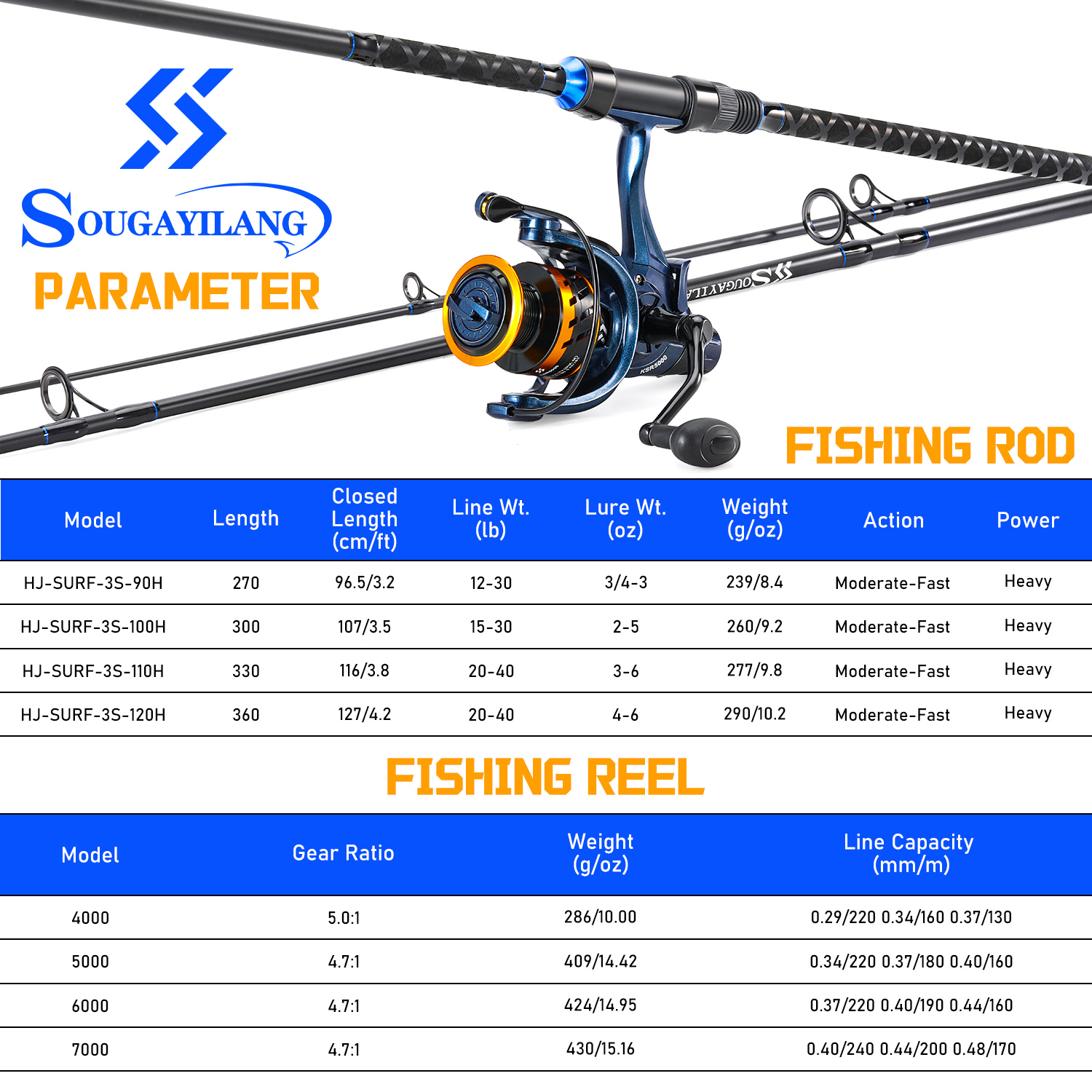 Sougayilang 3 Sections Surf Fi - Surf Reel avaliação e preço
