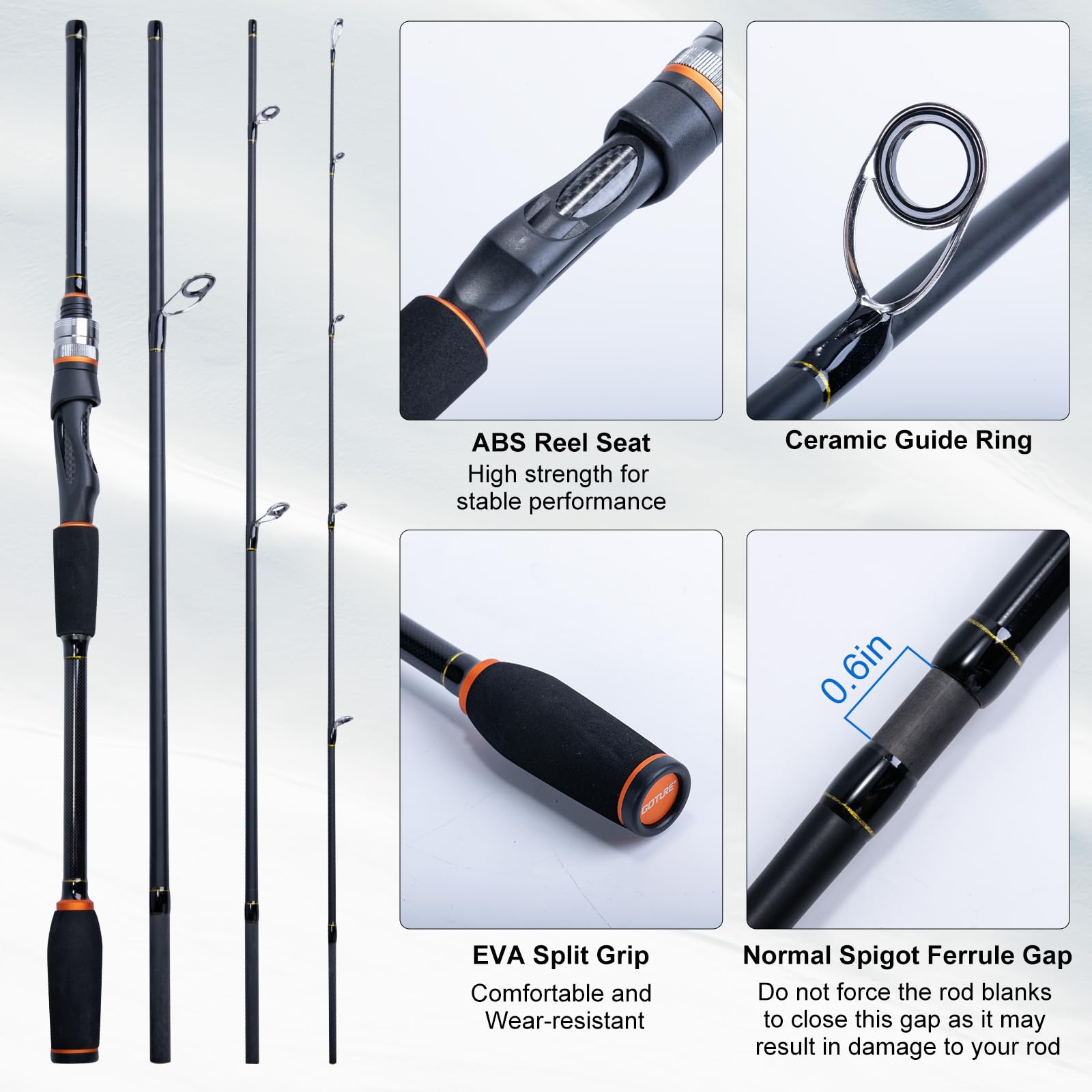 Goture Portable Spinning Fishi - Reel Bag avaliação e preço