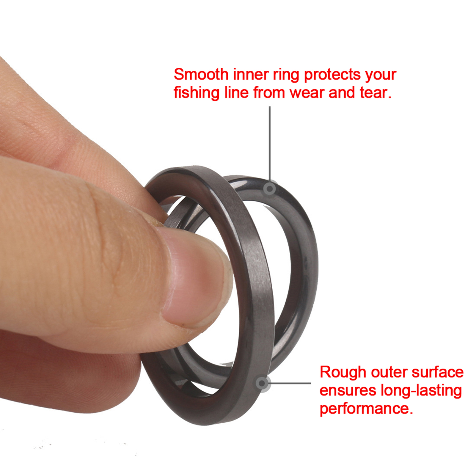 Fishing Rod Guide Repair Kit C - Reel Repair Kit avaliação e preço
