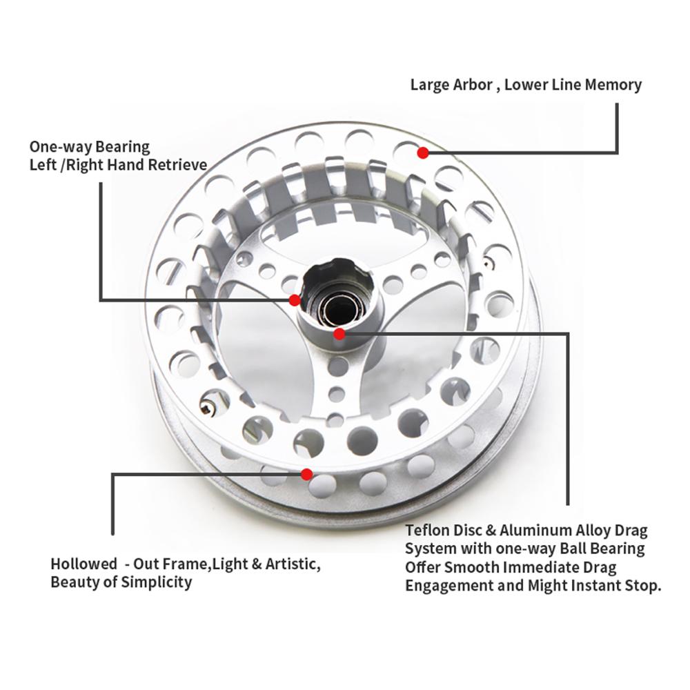 ANGLER DREAM Fly Fishing Reel  - Reel Spare Spool avaliação e preço