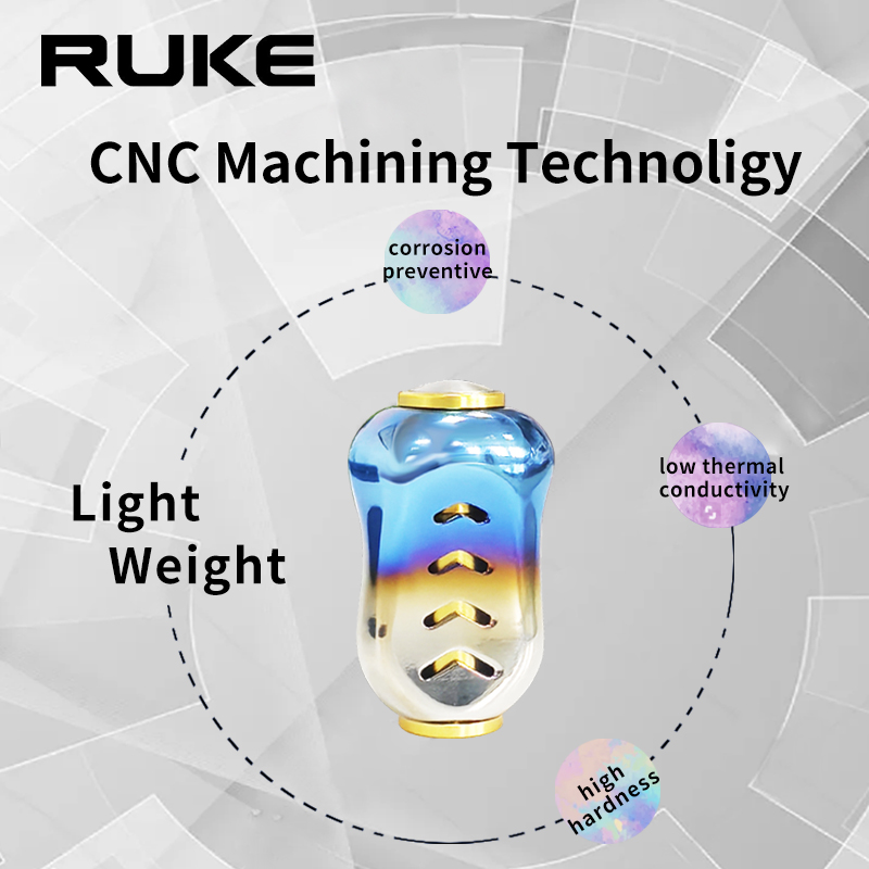 Ruke New 1pc Fishing Reel Hand - Reel Drag Knob avaliação e preço