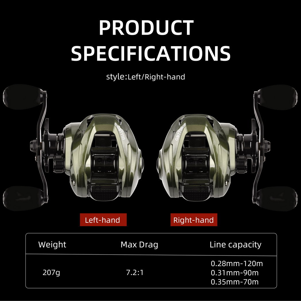 Baitcasting Reel 7.2 1 High Sp - Reel Spare Spool avaliação e preço
