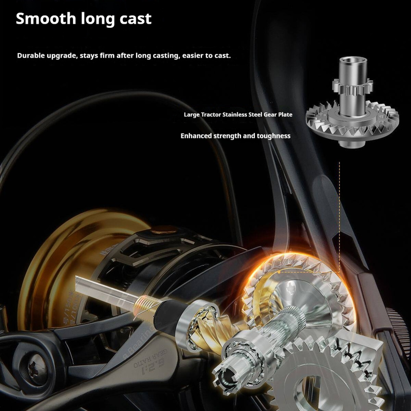 Long Cast Spinning Reel 2500 6 - Surf Reel avaliação e preço