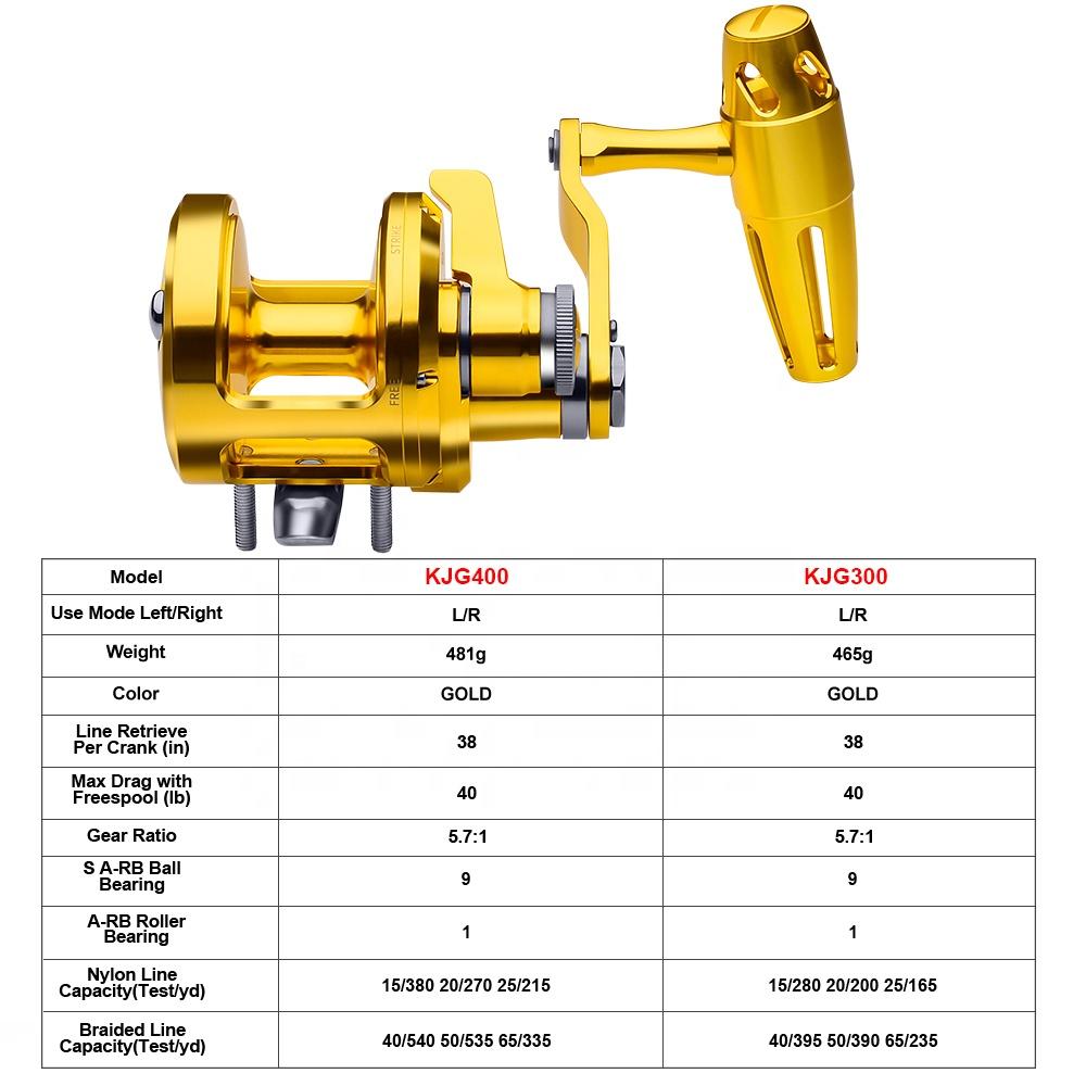 PRO BEROS Trolling Reel 5.7:1  - Trolling Reel avaliação e preço