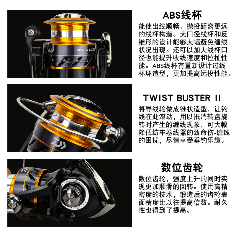 DAIWA Fishing Reel MISSION CS  - Reel Spare Spool avaliação e preço