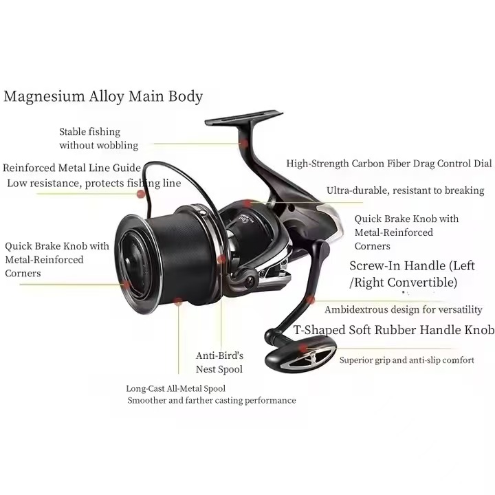 Fishing Reel Carp New Upgrade  - Reel Spare Spool avaliação e preço