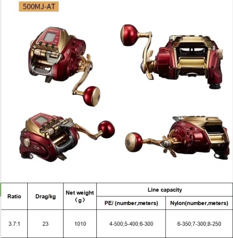 【Popular】High Quality Electric - Electric Reel avaliação e preço