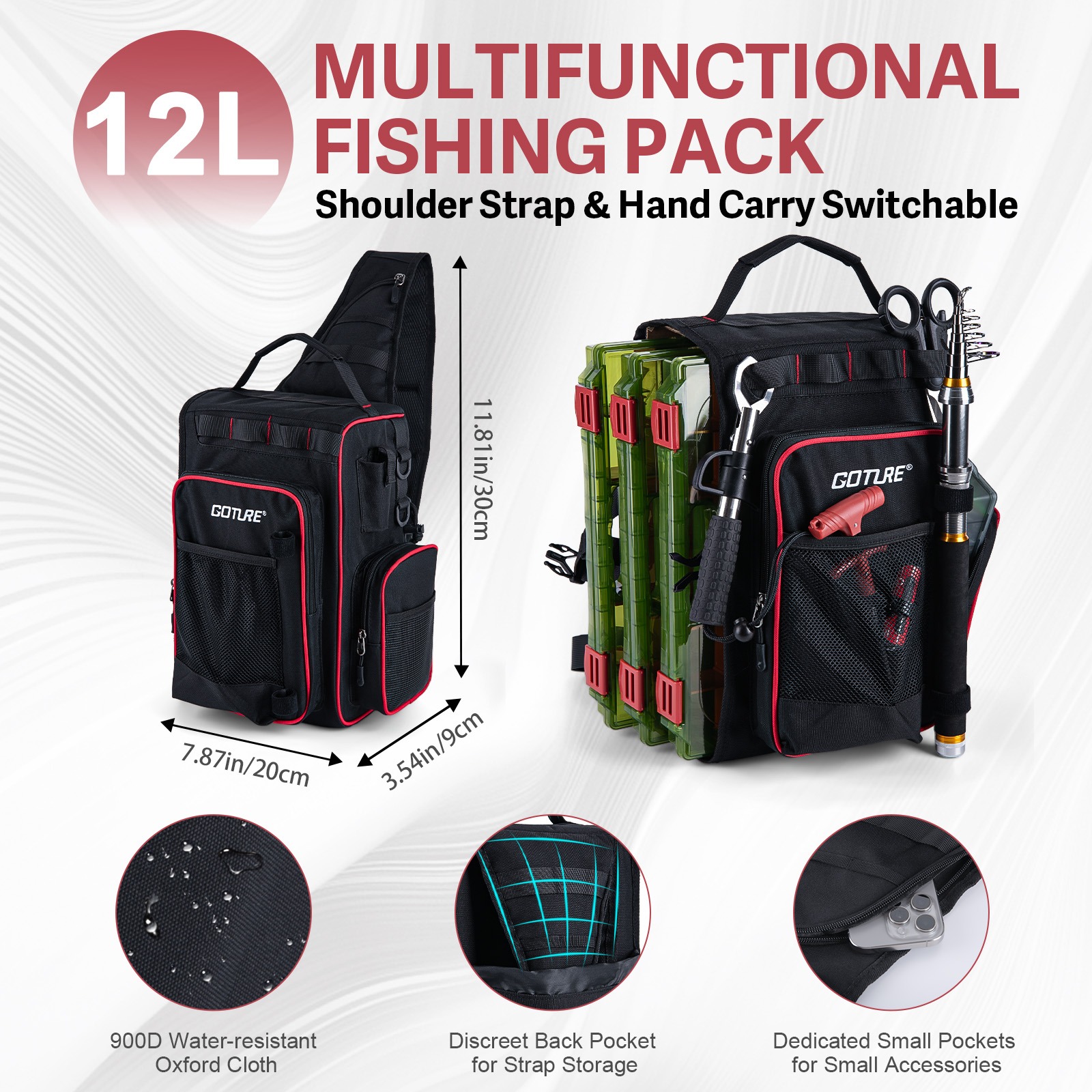 Goture Complete Fishing Rod Re - Reel Bag avaliação e preço