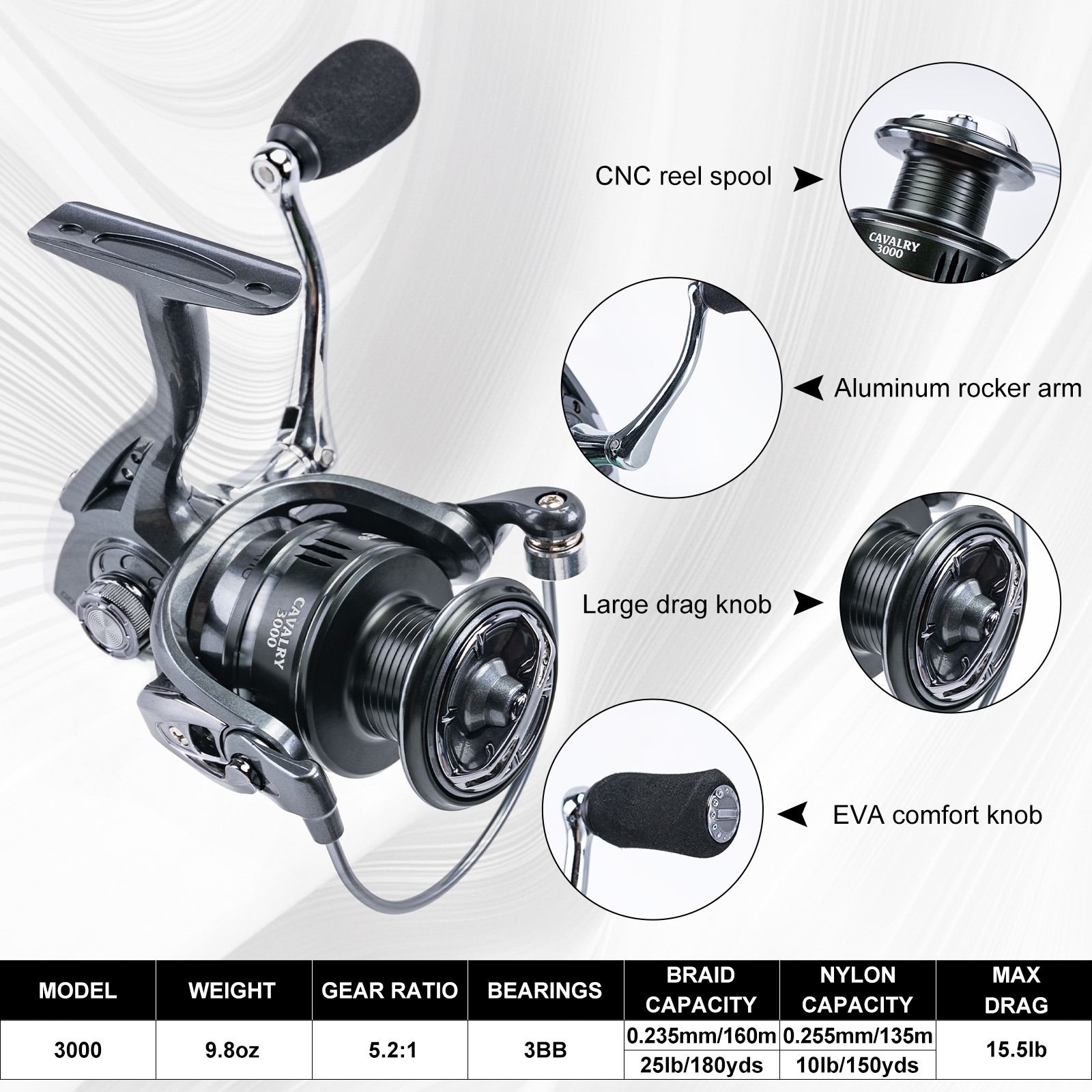 Goture Complete Fishing Rod Re - Reel Bag avaliação e preço