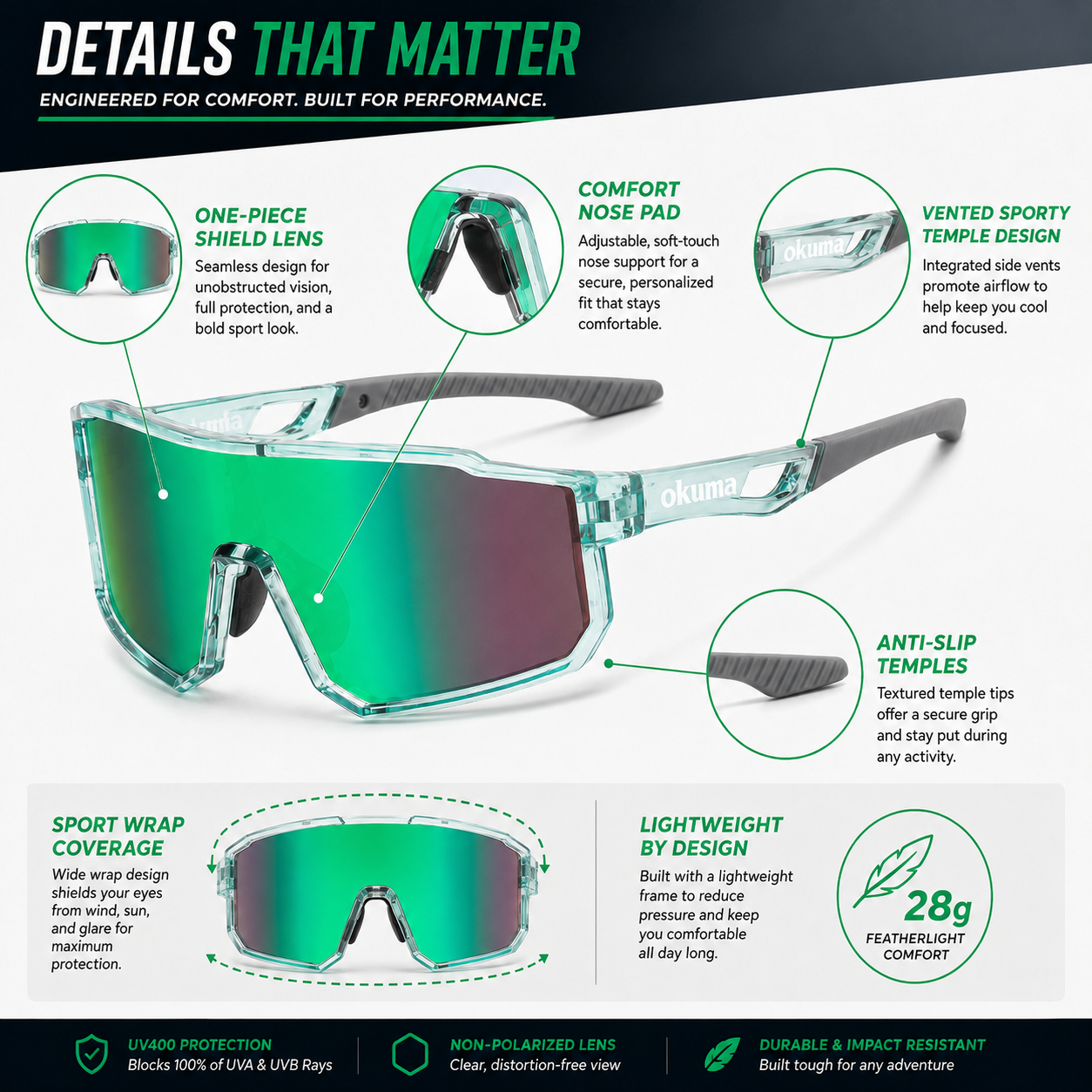 OKUMA UV400 Sports Eyewear Men - Surf Reel avaliação e preço