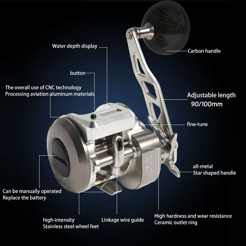 New Ryobi metal slow trolling  - Trolling Reel avaliação e preço