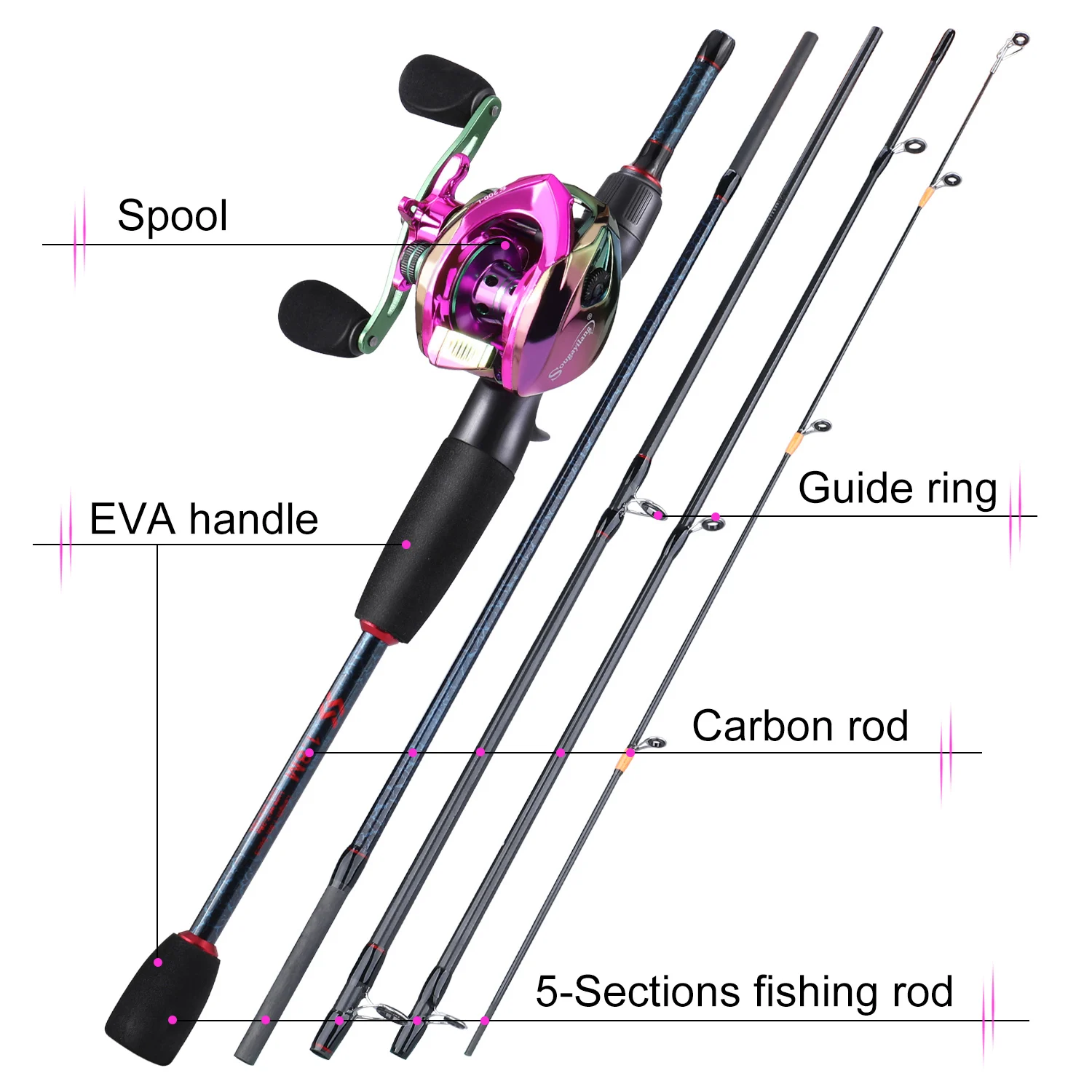 Sougayilang Fishing Rods and R - Reel Bag avaliação e preço