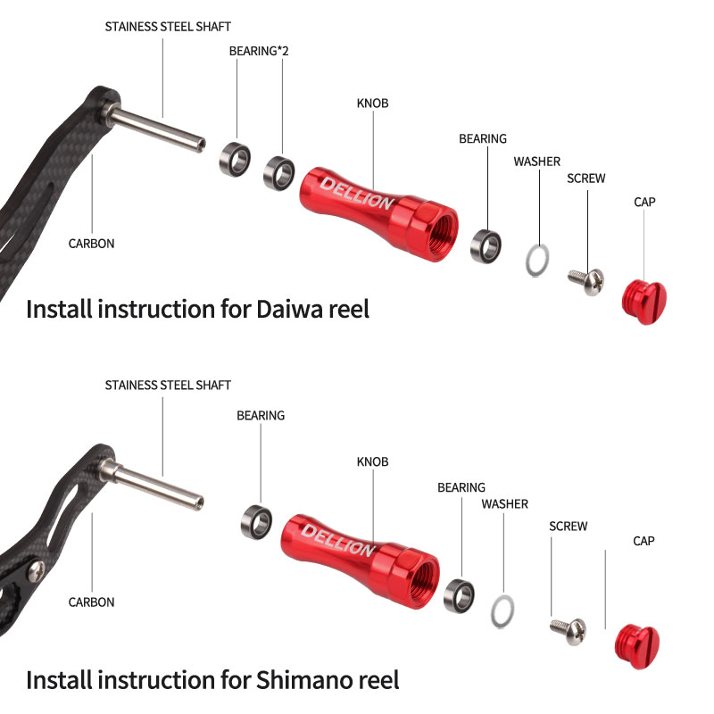 Ruke 1pc Fishing Reel Handle K - Reel Drag Knob avaliação e preço