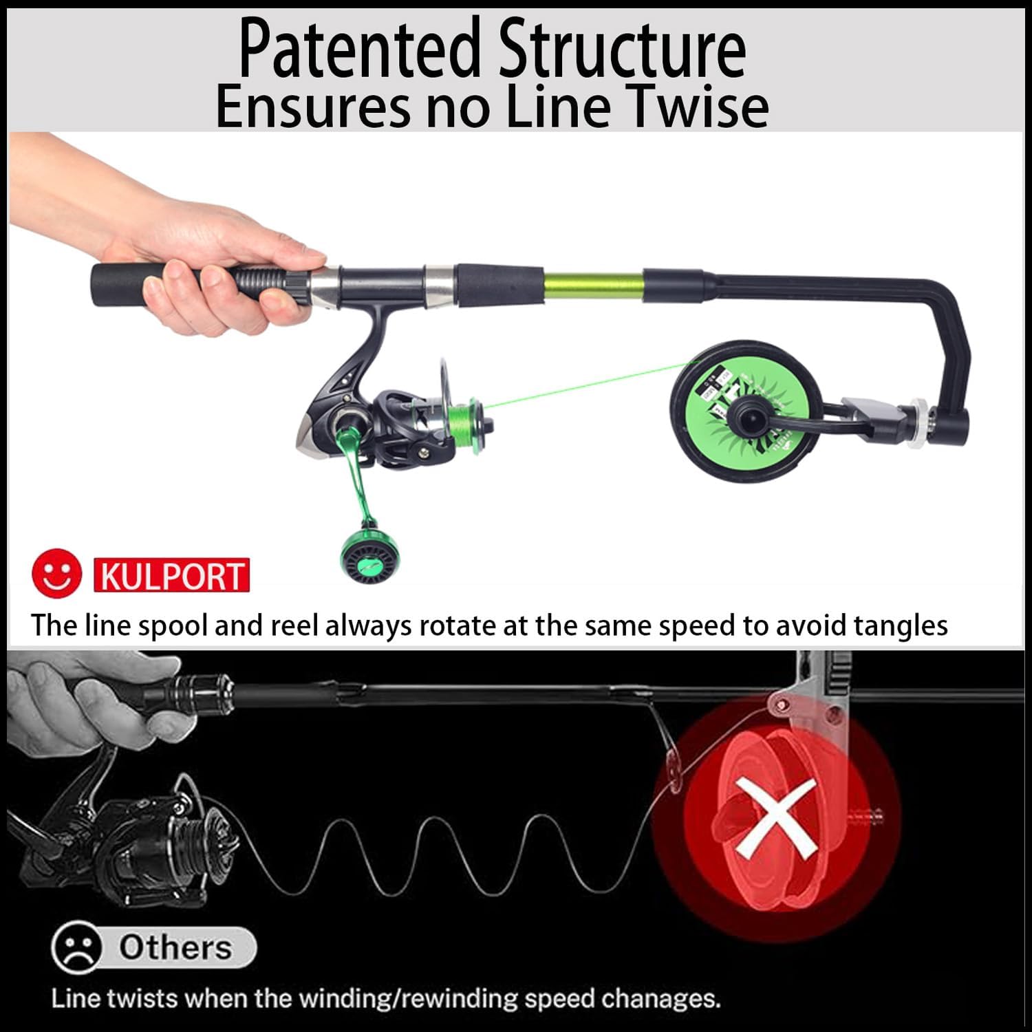Fishing Line Spooler, Adjustab - Baitcasting Reel avaliação e preço