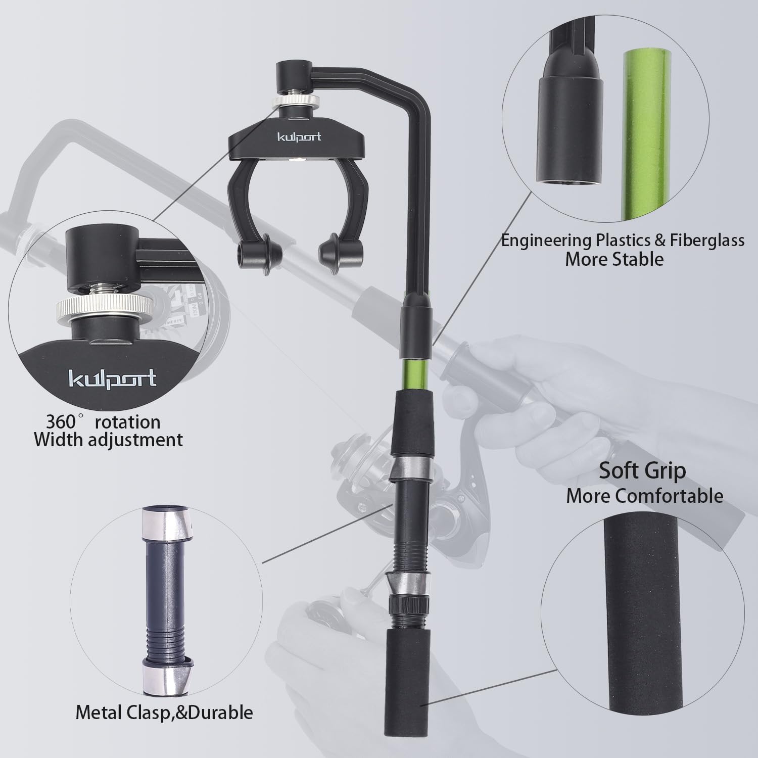 Fishing Line Spooler, Adjustab - Baitcasting Reel avaliação e preço
