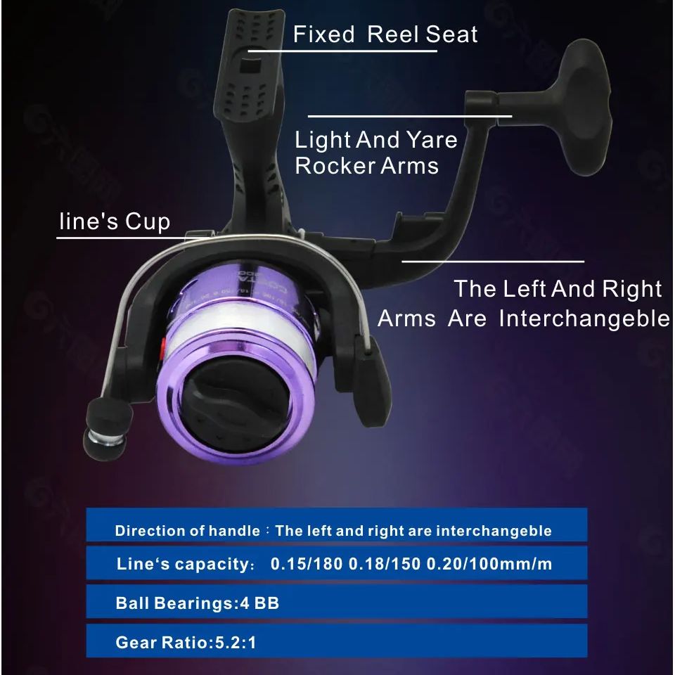 Ice Fishing Rod Reel Combo 68c - Ice Fishing Reel avaliação e preço