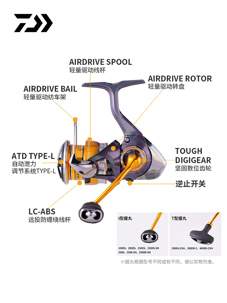 2024 DAIWA REGAL CS LT Spinnin - Ice Fishing Reel avaliação e preço