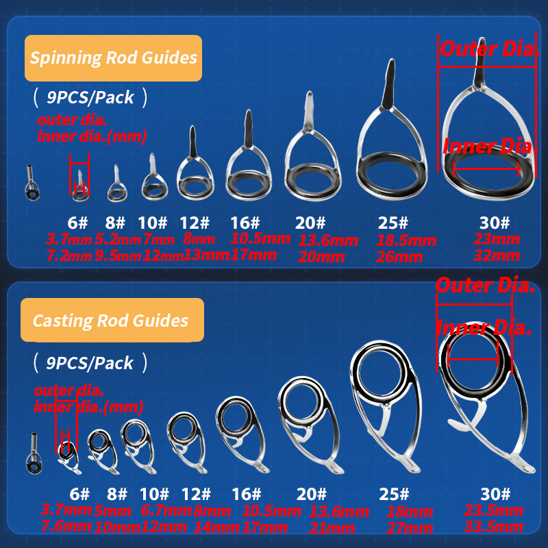 9Pcs Fishing Rod Guides Ring R - Reel Repair Kit avaliação e preço